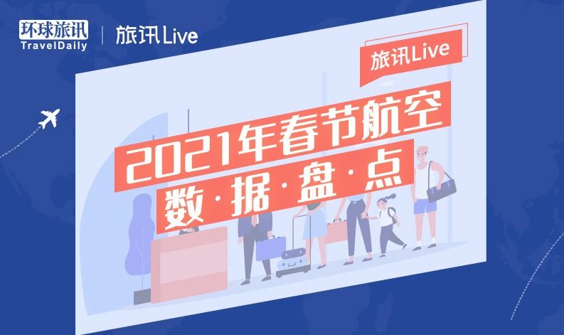 旅讯Live | 2021春节航空数据盘点