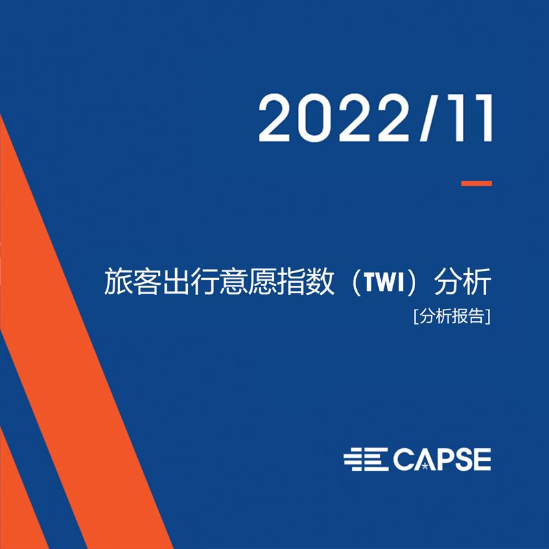 2022年11月旅客出行意愿指数（TWI）分析