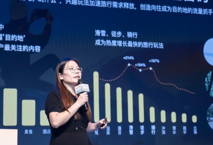 马蜂窝“新玩法+AI”驱动京津冀文旅升级，解锁文商体旅融合新场景