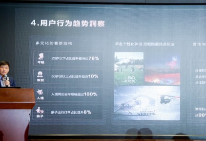 过剩时代，酒店OTA运营该怎么做？