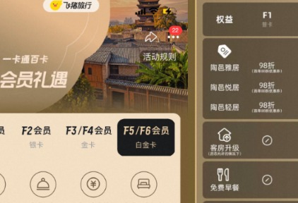 小众酒旅品牌加码会员建设，飞猪会员打通酒店品牌阵营再扩容