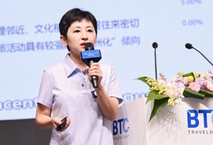 解码中国商旅2025年：困境下的破局之道