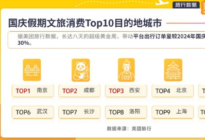 https://img.traveldaily.cn/images/202510/1adaa1406adb8525.jpg