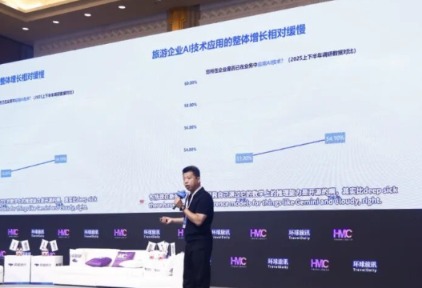 中国AI旅游应用分化加剧：谁在领跑？谁陷停滞？