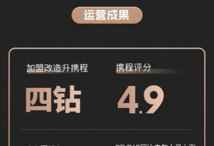 花筑民宿 | 仅用两月RevPAR同比劲增295%，霸榜竞圈第一，九华山这家花筑好厉害