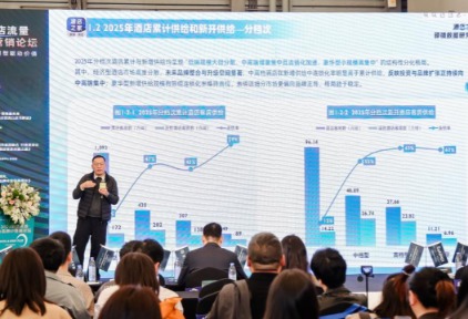 40万+酒店贴身肉博,如何生死突围?| 2026中国酒店投资白皮书发布