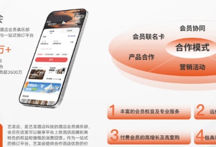 艺龙酒店科技成为微信AI生态首批入驻酒店集团