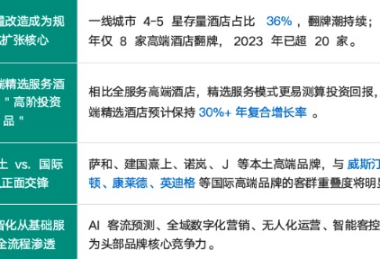 2025—2026 中国高端酒店品牌发展研究报告|威斯汀领衔的国际高端矩阵观察