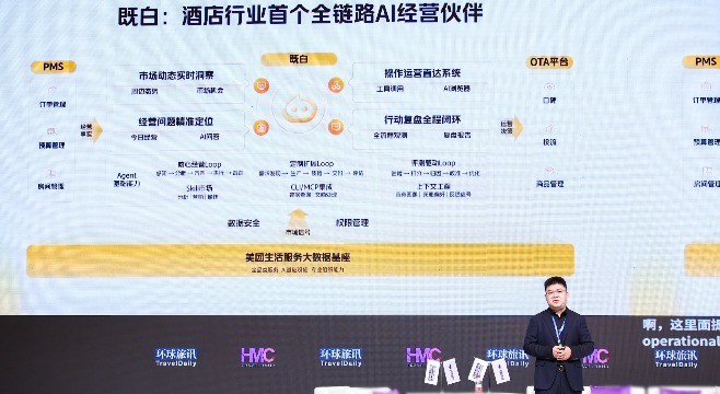 酒店AI从问答走向实战,美团既白开始帮酒店拿经营结果
